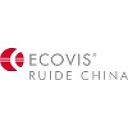 Favicon of Ecovis