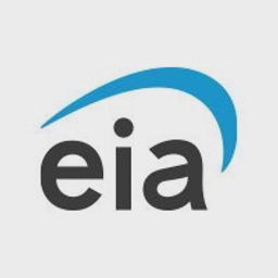 eia.gov