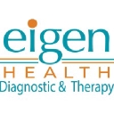 Eigen logo