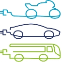 Electric Vehicle Council logo