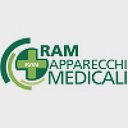 Elettromedicali IT logo