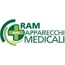 Elettromedicali IT logo