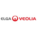 ELGA LabWater