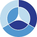 Energy Land & Infrastructure, Llc logo