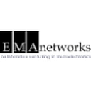 EMAnetworks