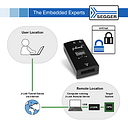 Gopalam Embedded Systems Pte Ltd