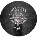 Aquila Software Group