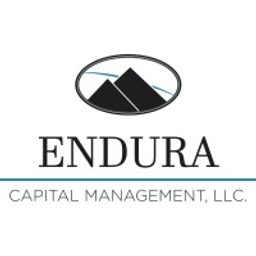 Endura Capital Management, LLC logo