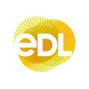Energy Developments logo