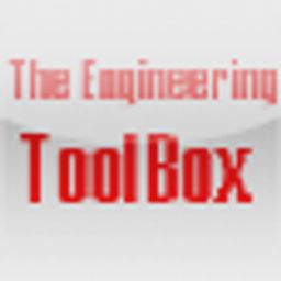 engineeringtoolbox.com