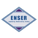 Enser