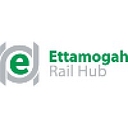Ettamogah Rail Hub logo