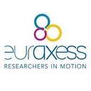 EURAXESS Ireland logo