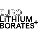 Euro Lithium+Borates logo