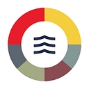 Eventide Asset Management logo