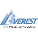 Clinical Operations Lead (Oncology)