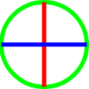 EverScan