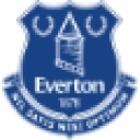 Everton Free School logo