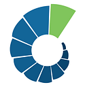 Evolution Capital Partners, LLC logo