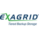 ExaGrid Systems Inc.