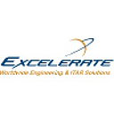 Excelerate 360 AB logo
