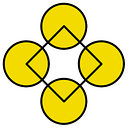 Excell Battery Co.