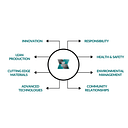 Executive Millwork Inc. logo