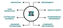 Executive Millwork Inc. logo