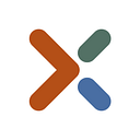 Experis India