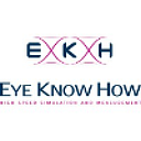 EyeKnowHow