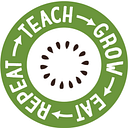 Farm to School of Park County logo