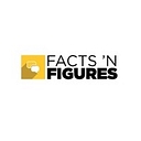 Facts 'N Figures, Inc. logo