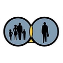 Family Care Of Winston Salem