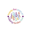 Family Futures Cic logo