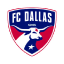 Fc Dallas Foundation logo