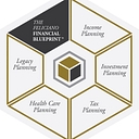 Feliciano Financial Group logo