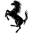 Favicon of Miller Motorcars