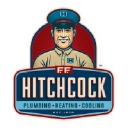 F. F. Hitchcock Co., Inc. logo