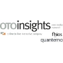 Fhios logo