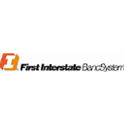 Fib logo
