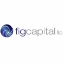 Fig Capital logo