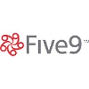 Five9 Technologies