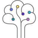 Flowz Software