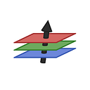 Flux – Elegant ML logo