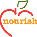 Foodbank Of Southeastern Virginia And The Eastern Shore logo