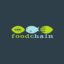 Foodchain Inc logo