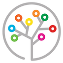 THE FORBES FUNDS logo