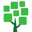 The Forest At Duke Inc logo