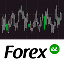 Forex.ee logo