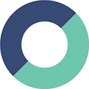 Fortera Credit Union logo